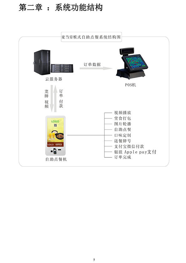 麦当劳新模式